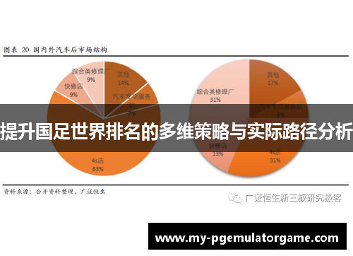 提升国足世界排名的多维策略与实际路径分析