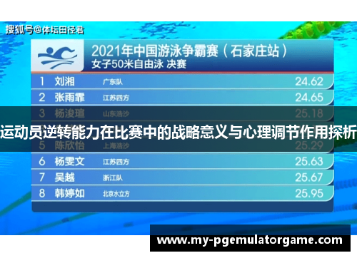 运动员逆转能力在比赛中的战略意义与心理调节作用探析