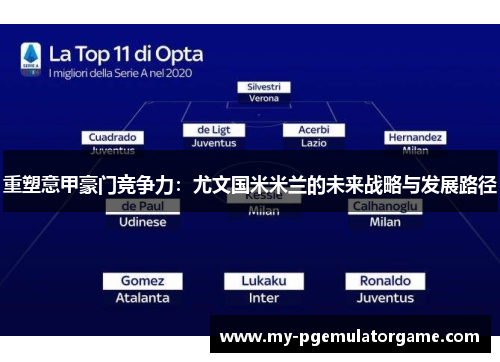 重塑意甲豪门竞争力：尤文国米米兰的未来战略与发展路径