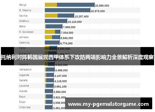 托纳利对阵韩国展现西甲体系下攻防两端影响力全景解析深度观察