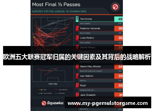欧洲五大联赛冠军归属的关键因素及其背后的战略解析